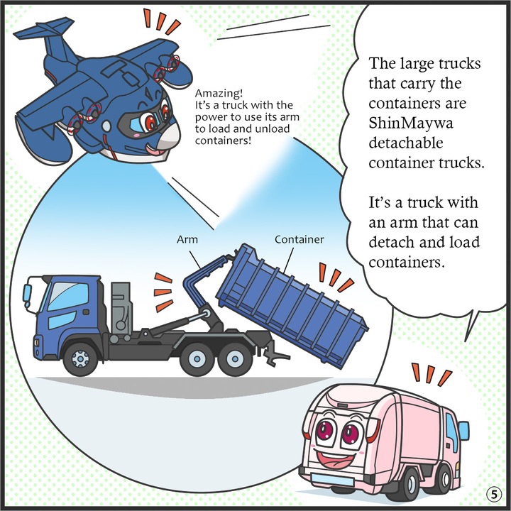 ジンキー：そのコンテナを運ぶ大型車も新明和の「脱着ボデー車」という製品なんだ！後ろのコンテナをアームを使って取り外したり、のせたりできるクルマだよ。  ヒコッピー：すごい！「アーム」を使って荷箱を自力で積み下ろしできるクルマなんやね！