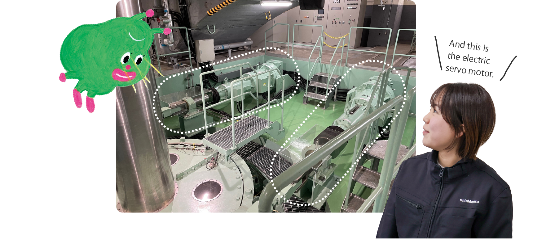 電動サーボモータ