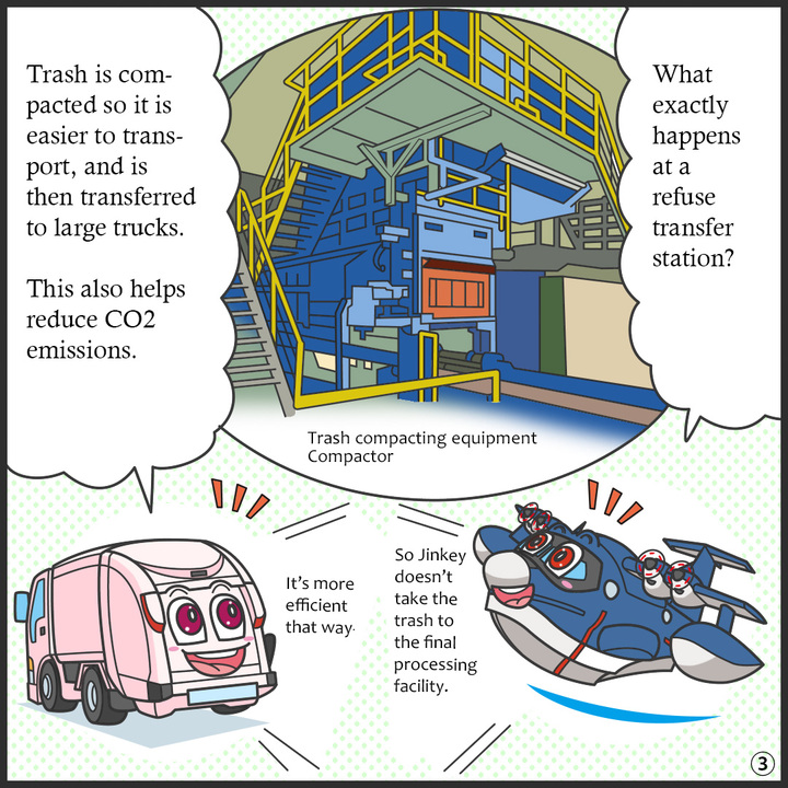 ヒコッピー：「ごみ中継施設」って一体何をするところなの？  ジンキー：ごみをぎゅっと圧縮して、かさばらない状態にしてから大型車に積み替えているんだ！CO₂排出量も減らせるんだよ。  ヒコッピー：ジンキーが最終施設まで持っていかへんのやな。  ジンキー：その方が、効率良いんじゃけ。