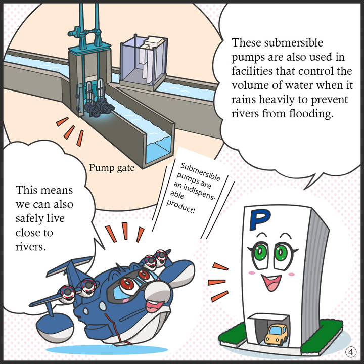 ポンプゲートの中で活躍する水中ポンプのイラスト。パーキー:この水中ポンプは、大雨などの増水で川があふれないよう、水の量を調整する設備の中でも活躍しているよ! ヒコッピー:それなら川の近くでも安心して暮らせるね。 水中ポンプってなくてはならない製品なんやなぁ。