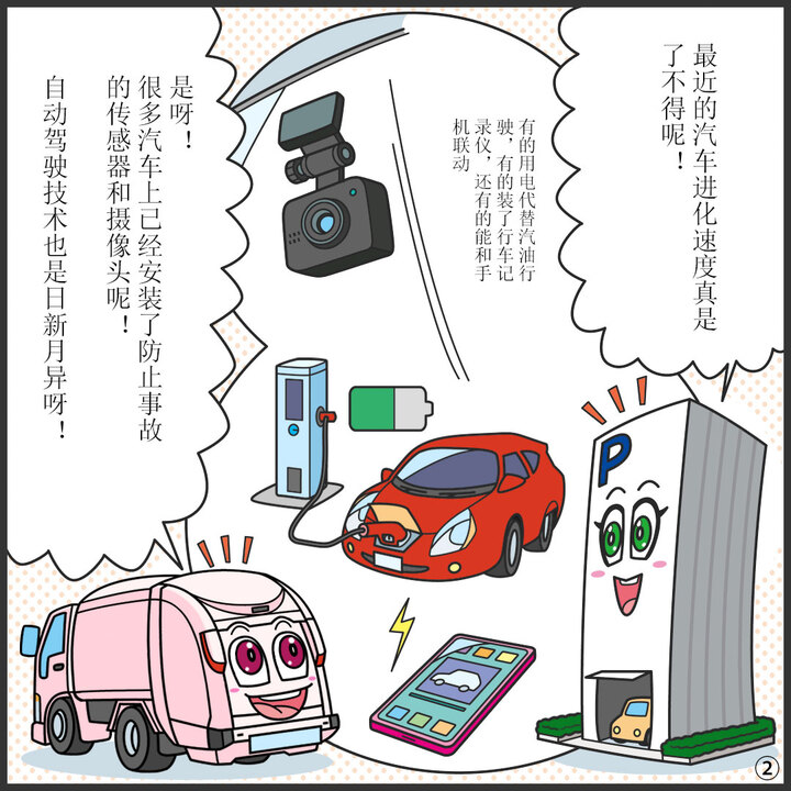 パーキー：最近の自動車って、 ものすごいスピｰドで 進化しているよね。  ガソリンの代わりに電気で走ったり、 ドライブレコーダーをつけたり、 スマホと連携させたり。  ジンキー：そうだね！ 事故を防ぐセンサーやカメラは、 すでに多くのクルマについているよね。 自動運転の技術も日々進化しているよ。