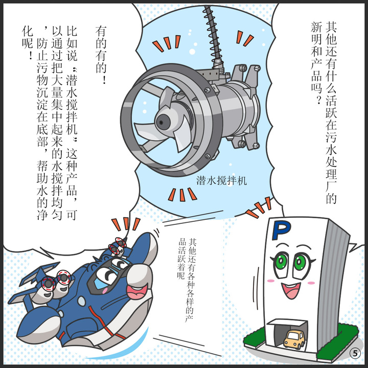 水中ミキサのイラスト。パーキー：このほかにも、下水処理場の中で活躍している 新明和の製品ってあるんだっけ？ ヒコッピー：あるある！ たとえば「水中ミキサ」という製品は、集まってきた大量の水を均一に混ぜたり、 よごれが下にたまるのを防ぐことで、水をキレイにする手助けをしているよ。  ほかにもいろいろな種類の製品が活躍してるねん。