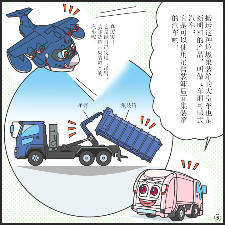 ジンキー:そのコンテナを運ぶ大型車も新明和の「脱着ボデー車」という製品なんだ!後ろのコンテナをアームを使って取り外したり、のせたりできるクルマだよ。 ヒコッピー:すごい!「アーム」を使って荷箱を自力で積み下ろしできるクルマなんやね!