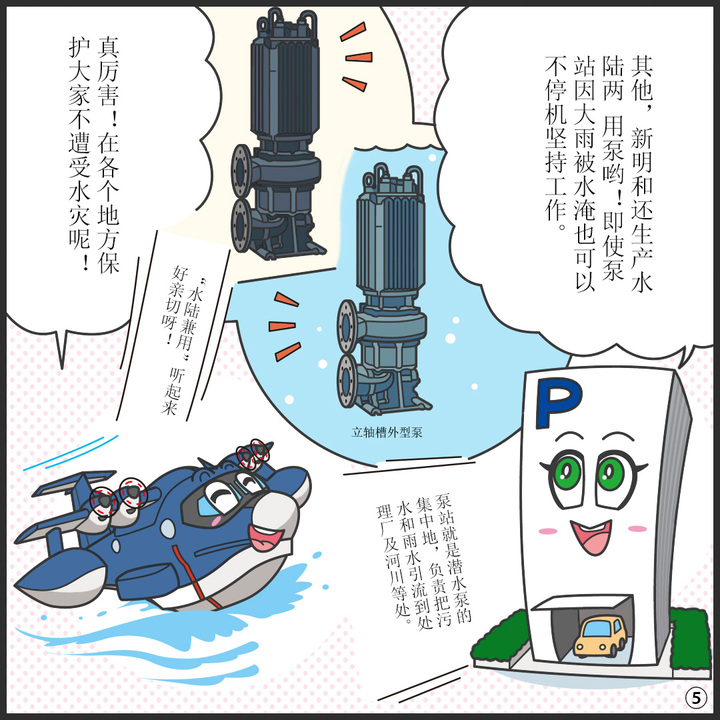 陸上と水の中の縦軸槽外型ポンプのイラスト。 パーキー：そのほかにも、新明和は大雨でポンプ場が水につかっても止まらず働きつづける 水陸兼用のポンプもつくっているよ。  ポンプ場とは、下水や雨水を処理場や川などに流すためのポンプが集まったところだよ。    ヒコッピー：すごい！いろいろな場所でみんなを水害から守ってくれているんだね！ 「水陸兼用」ってなんか親近感わくなぁ