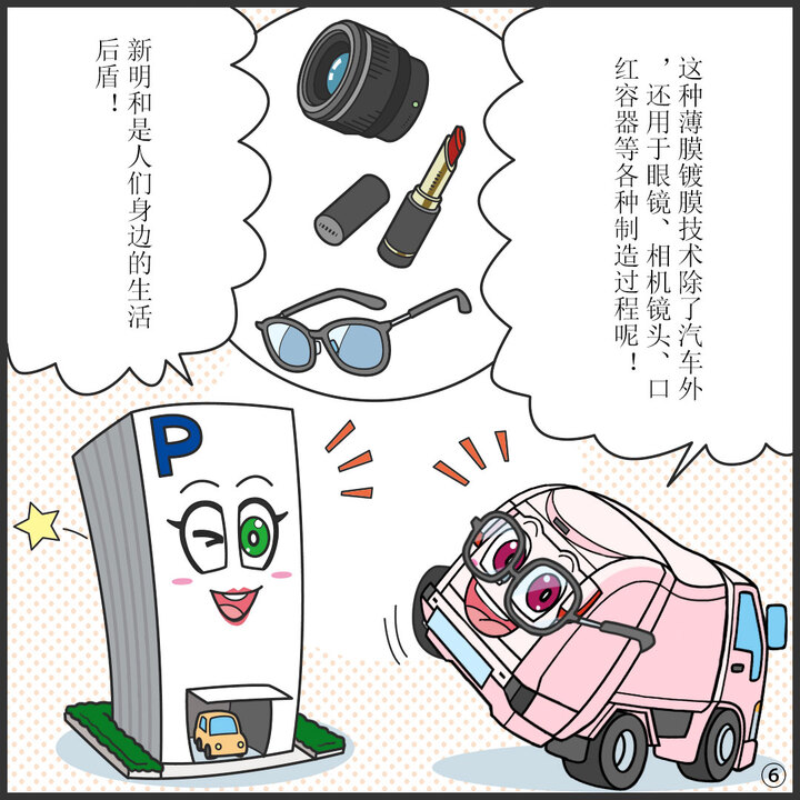カメラのレンズ、口紅、眼鏡のイラスト。 眼鏡をかけたジンキー：このうすい膜をつける技術は クルマ以外にも めがねやカメラのレンズ 口紅の容器などをつくる 場面でも使われてるよ。口紅を塗ったパーキー：新明和は身近なところで 人々の生活を支えているんだね。