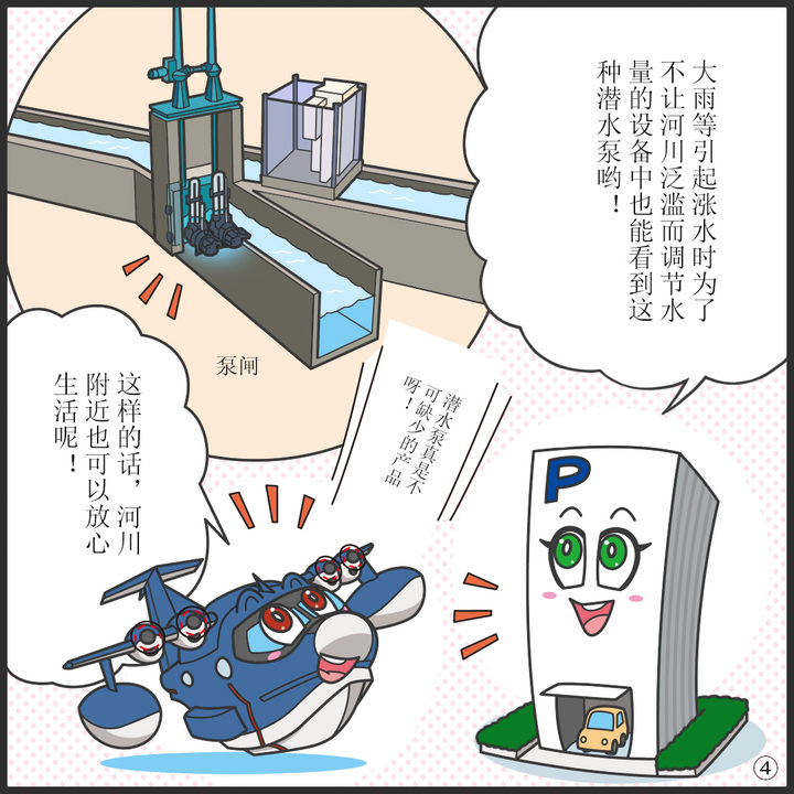 ポンプゲートの中で活躍する水中ポンプのイラスト。パーキー：この水中ポンプは、大雨などの増水で川があふれないよう、水の量を調整する設備の中でも活躍しているよ！  ヒコッピー：それなら川の近くでも安心して暮らせるね。 水中ポンプってなくてはならない製品なんやなぁ。