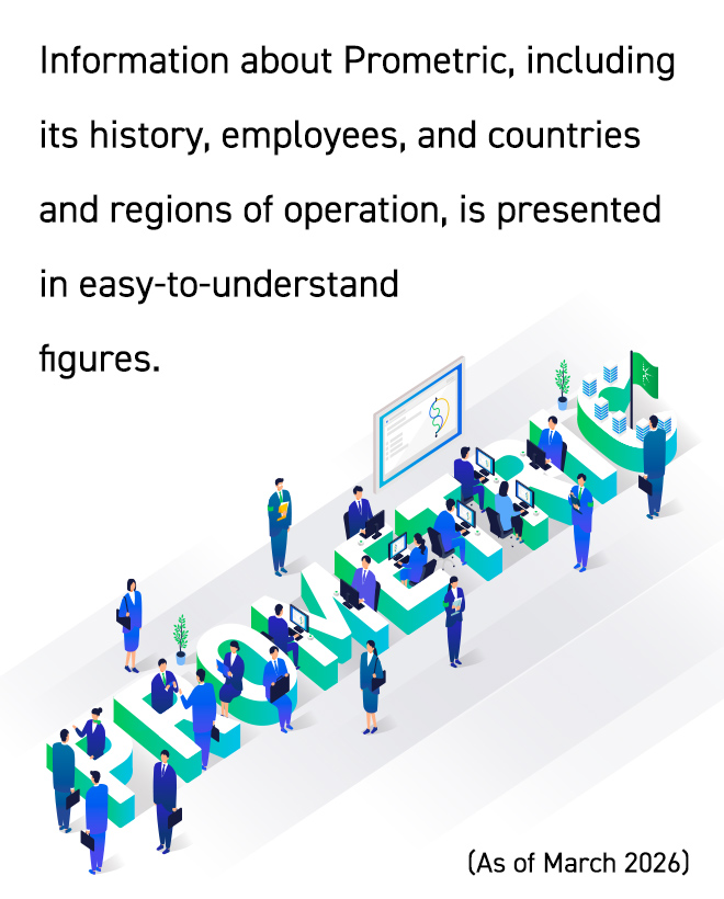 This section provides easy-to-understand, numerical information about Prometric, including its history, employees, and the countries and regions in which it operates. (As of March 2026)