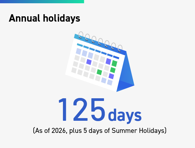 Annual number of holidays: 125 days (excluding 5 days of summer vacation in 2026)