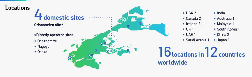 Number of locations: 4 locations in Japan (Ochanomizu office and directly managed Test Center in Ochanomizu, Nagoya, and Osaka), and 16 locations in 12 countries worldwide (2 locations in the United States [Baltimore: Headquarters], 2 locations in Canada, 2 locations in Ireland, 1 location in the United Kingdom, 1 location in the United Arab Emirates, 1 location in Saudi Arabia, 1 location in India, 1 location in Australia, 1 location in Malaysia, 1 location in South Korea, 2 locations in China, and 1 location in Japan).