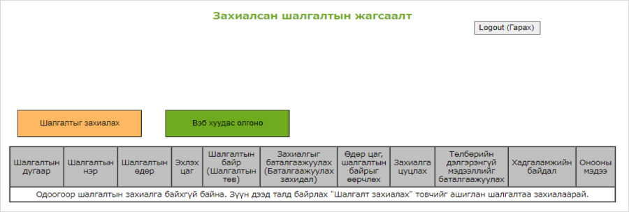 Захиалсан шалгалтын жагсаалт