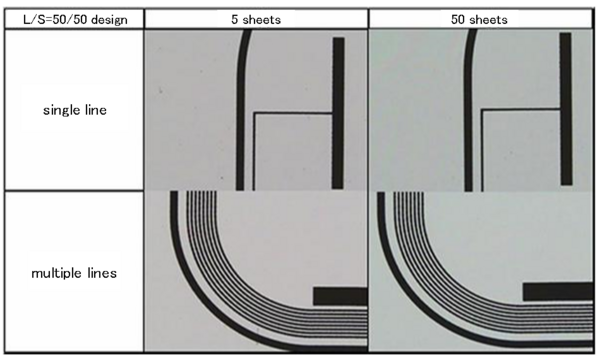 Example of continuous thin line printing