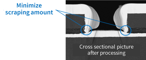 Laser processing test