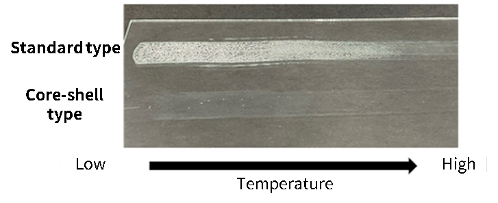 Balancing coating strength and flexibility