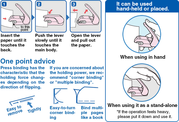 how to use