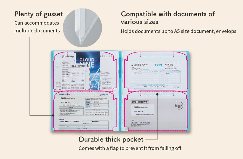 Plenty of gusset: Holds multiple documents securely/Suitable for documents of various sizes: Holds documents up to A5 size/Envelopes up to size 3/Durable thick type pocket: Comes with a flap to prevent it from falling out