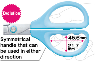 Symmetrical handle that can be used in either direction