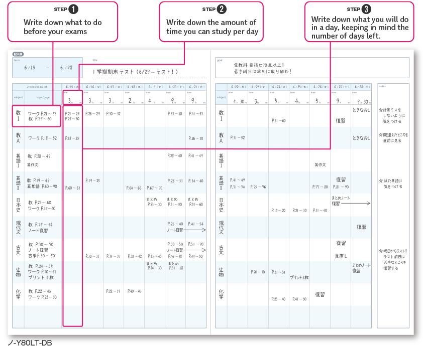 products function introduction image