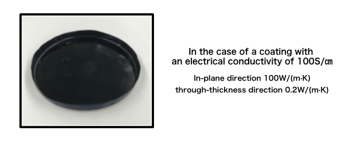 thermal conductivity