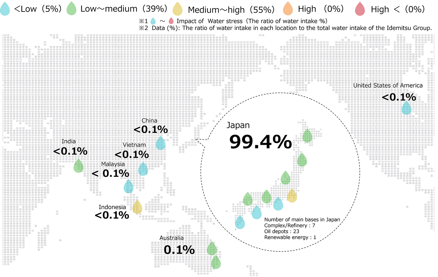 Our group's main business locations Water stress map