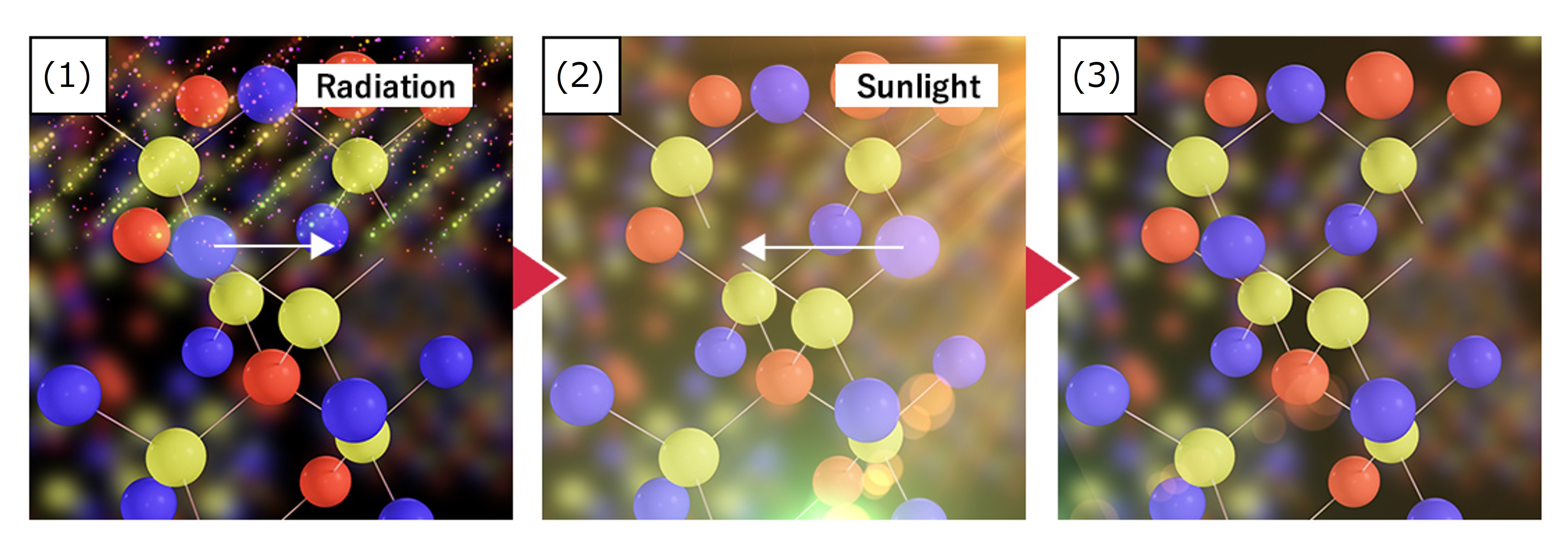 Extremely High Radiation Resistance

