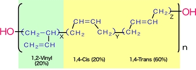 Hydroxyl Terminated Poly butadiene™ Chemical Formula