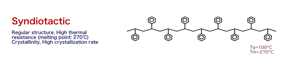 syndiotactic structure