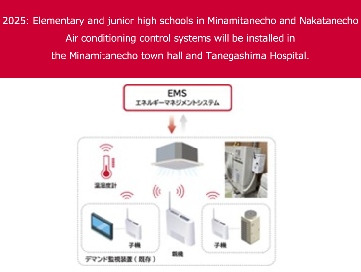 2025年：南種子町・中種子町の小中学校南種子町役場・種子島病院に空調制御システムを導入