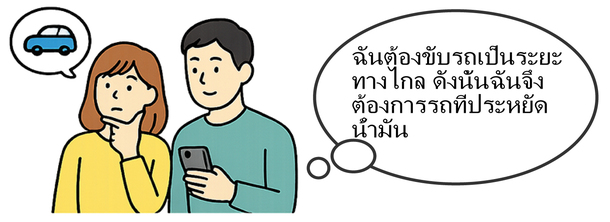 ฉันจะต้องขับรถเป็นระยะทางไกล ดังนั้นฉันจึงต้องการรถที่ประหยัดน้ำมัน