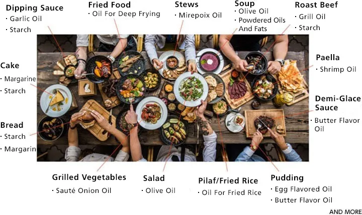 J-OIL MILLS products near us