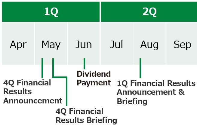 ir_calendar