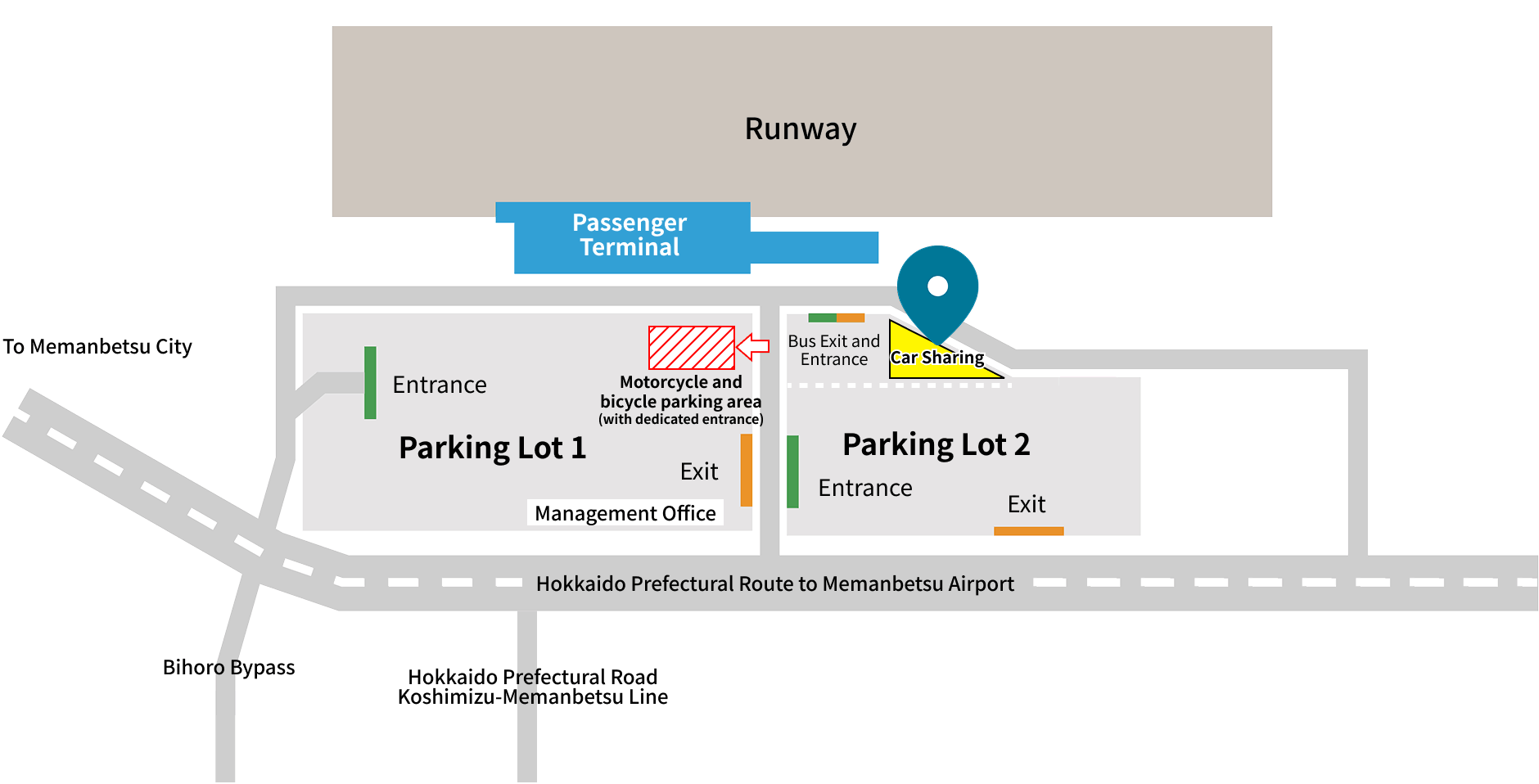 Car sharing information