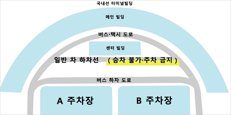 신치토세 공항 터미널 빌딩 앞쪽 도로에 대한 그림입니다. 앞서 언급했듯이 일반 차량 하차 차선은 승차 불가, 주차 금지입니다.