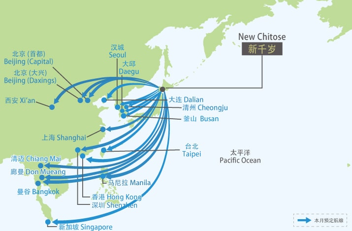 国际航线
