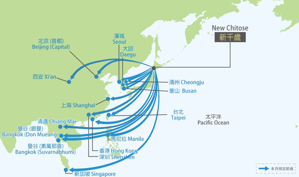國際航空路線