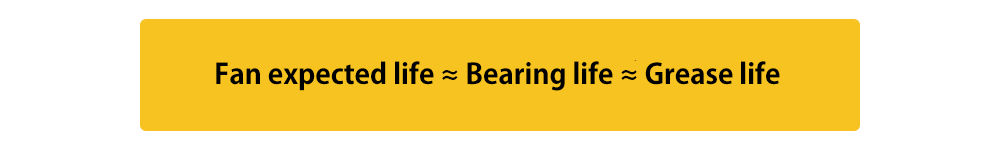 Expected fan life ≒ bearing life ≒ grease life