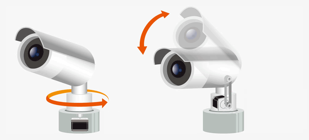 Surveillance camera