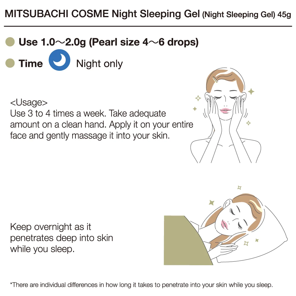 Night Pack [Cinderella Overnight face mask] (45g) MITSUBACHI COSME