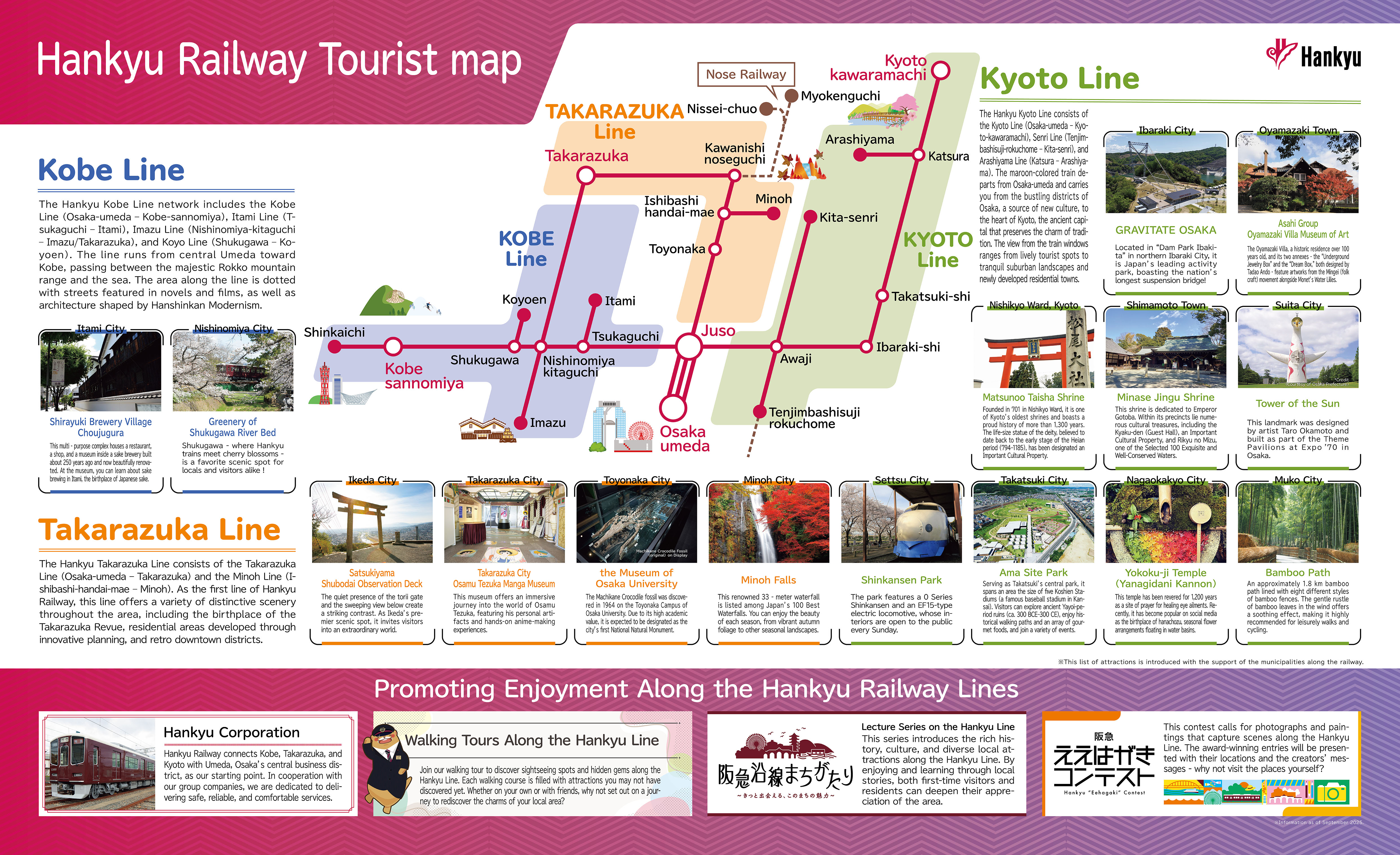 Hankyu Introducing attractive spots along the line on a map