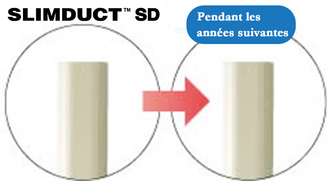 Slimduct, INABA, INABA DENKO, Conduits, goulotte en PVC, installation de climatisation, couverture de conduite