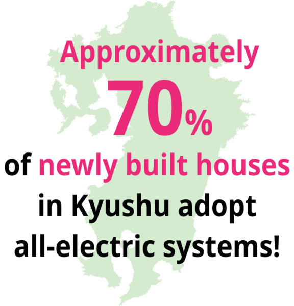 Approximately 70% of newly built detached houses in Kyushu are fully electric