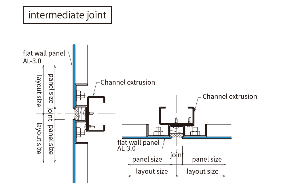 Cut panel construction drawing