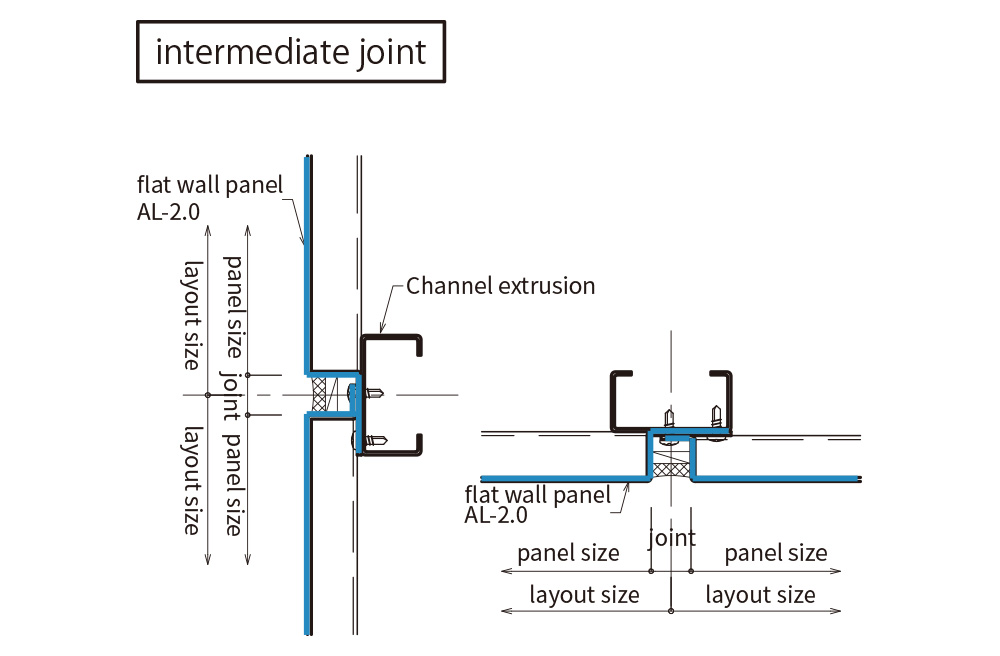 Bending process drawing