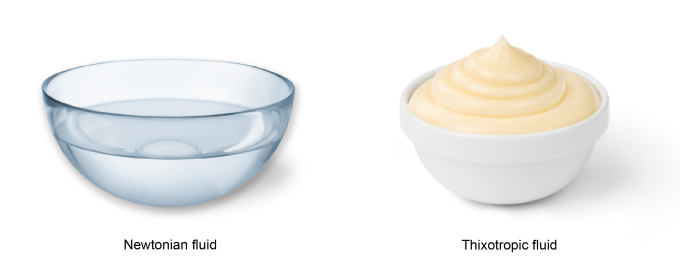Newtonian and thixotropic liquids