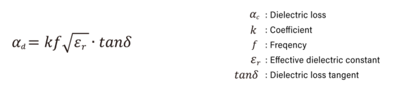 Dielectric loss and transmission loss during signal propagation in circuit boards