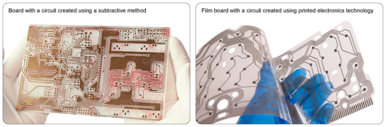 Characteristics and uses of Anisotropic conductive film that can be ...
