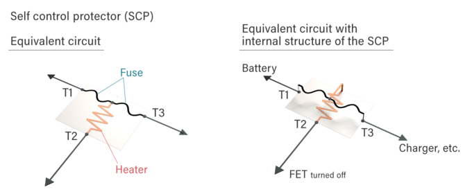 Schematic diagram of the electrical structure of the self-control protector