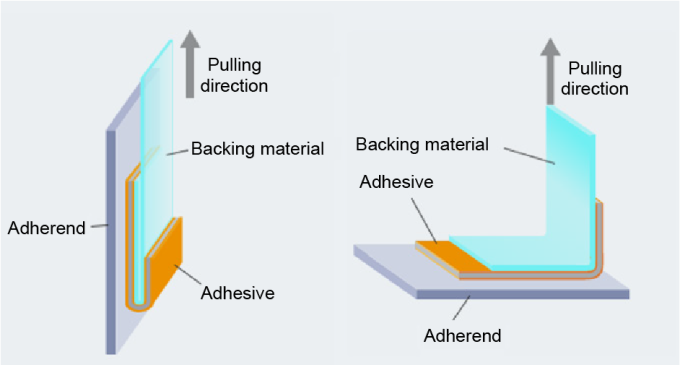 접착 테이프 벗김 점착 테스트 이미지