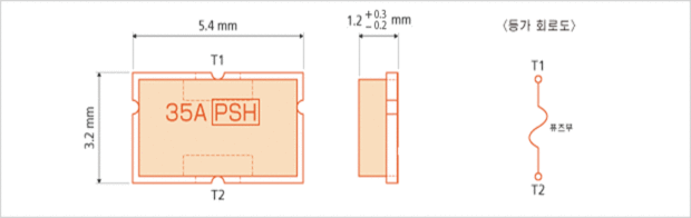 fuse35-chart-psh036035.gif