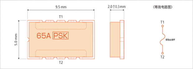 fuse65-chart-psk062065.gif