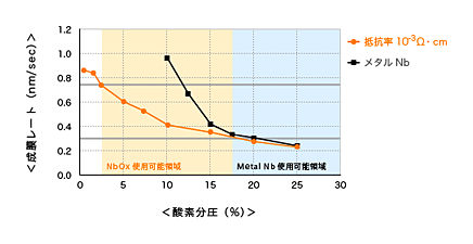 graph_04.gif